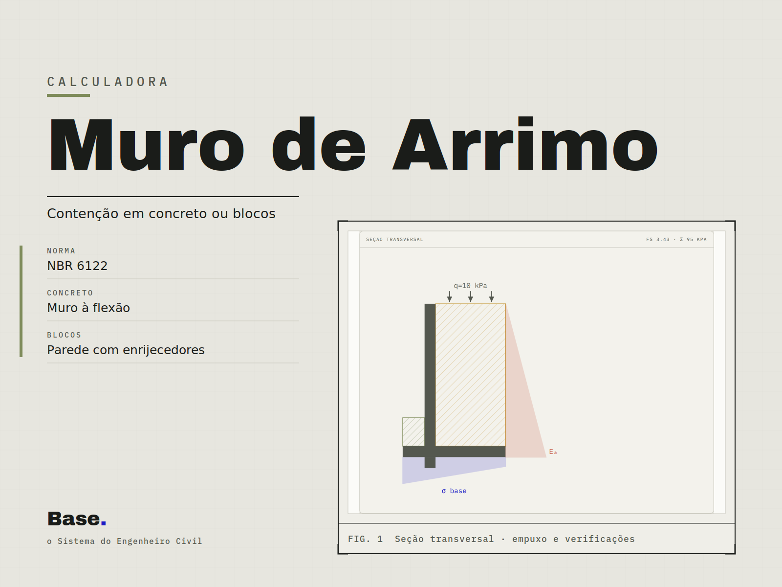 Desenho técnico gerado pela ferramenta de Muro de Arrimo