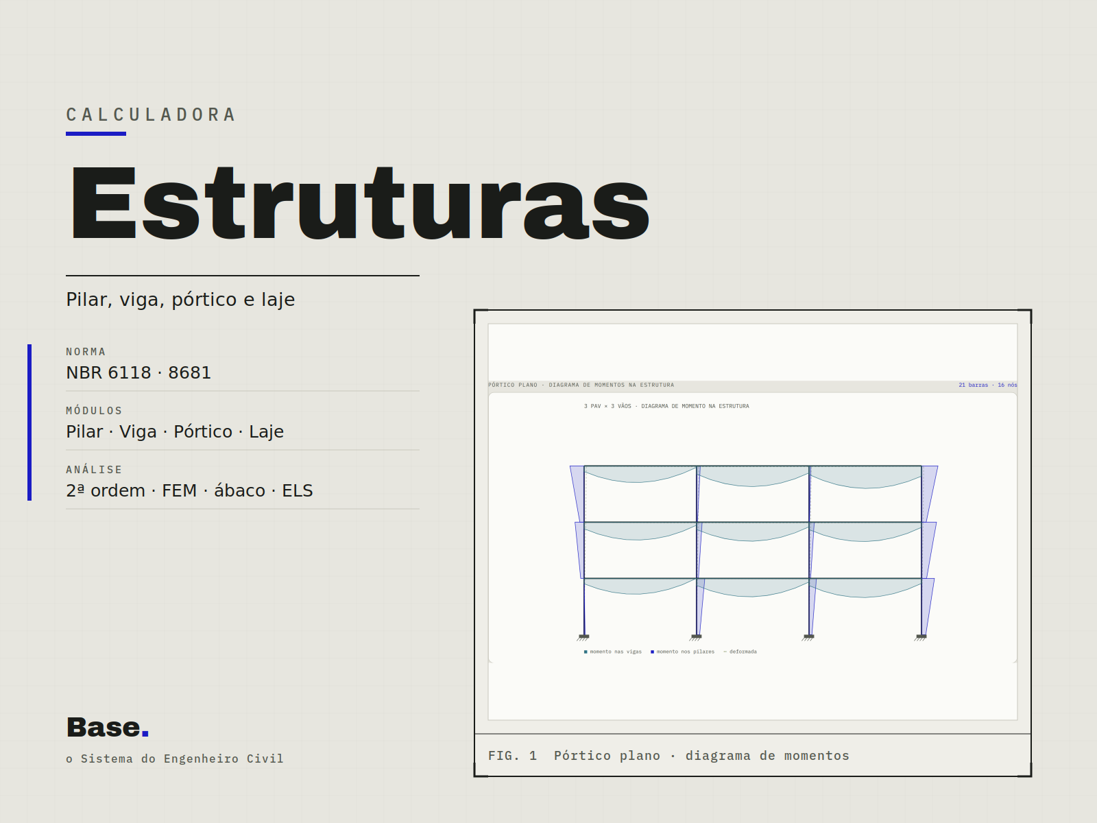 Calculadora: Estruturas